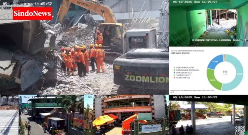 36 Meninggal, 27 Masih Dicari