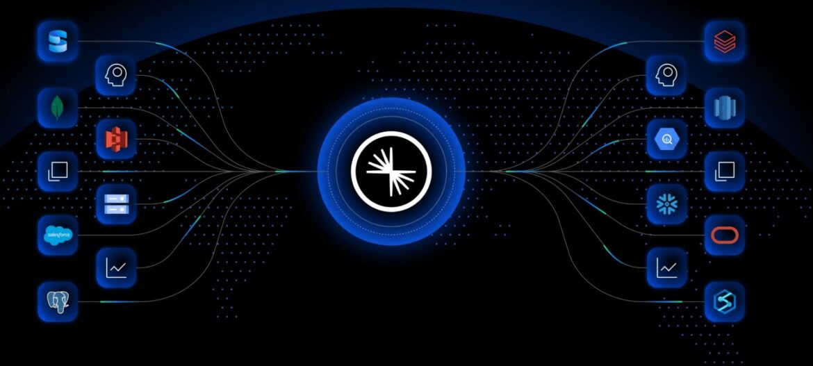 Perkuat Platform AI Real-Time untuk Percepat Pengambilan Keputusan Perusahaan